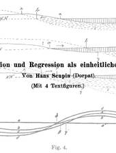 H. Scupin, 1923